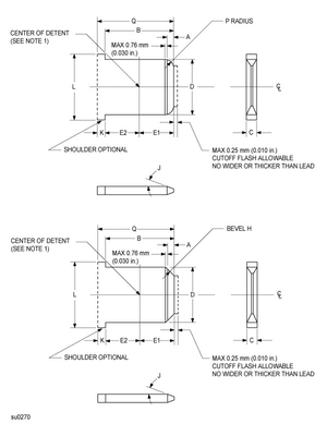 Test-Vorsprung ULs 310 Tabelle-3 (9. Ausgabe) zur Sicherheit für elektrische Schnellkupplungs-Anschlüsse