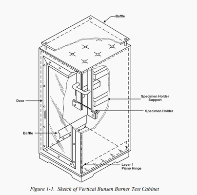 FAA-vertikaler Bunsenbrenner-Test für Kabine und Laderaum-Materialentflammbarkeitstestkammer