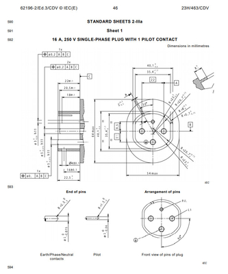 Messgerät IEC62196 für Stecker u. Pin List