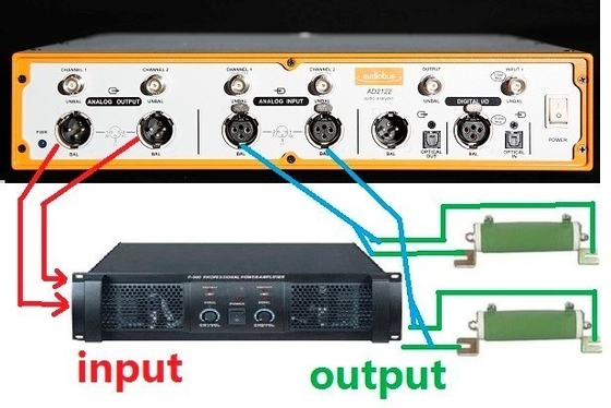 Guter Preis Hochfidelitäts-Audiospektralanalysator 105 dB SNR 50Ω Ausgangsimpedanz Online