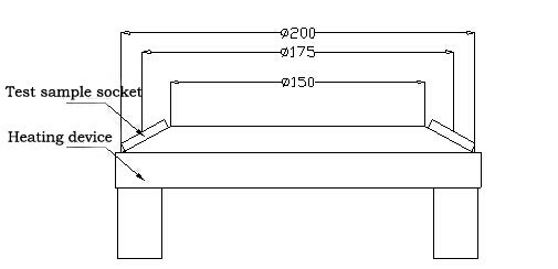 Abbildung 13-Koppler-Heizgerät 18,2 der Klausel-IEC60320-1 für