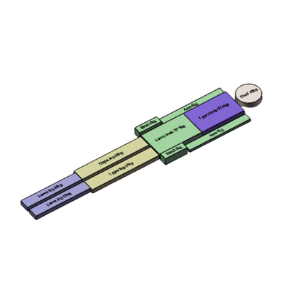 Verteilung der menschlichen Körpermasse für einen 135 kg schweren Patienten und Körperteil - Abbildung AA.1 der IEC 60601-2-46